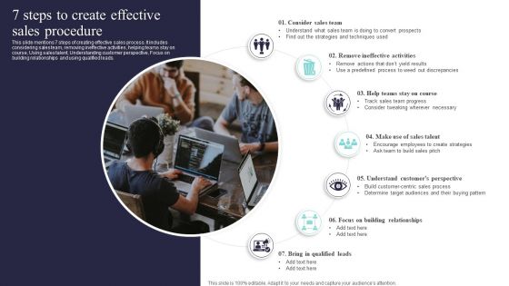7 Steps To Create Effective Sales Procedure Demonstration PDF