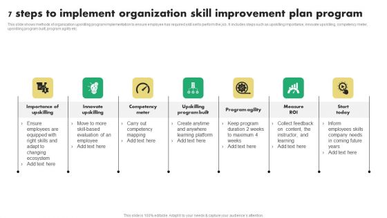 7 Steps To Implement Organization Skill Improvement Plan Program Infographics PDF 7 Steps To Implement Organization Skill Improvement Plan Program Infographics PDF