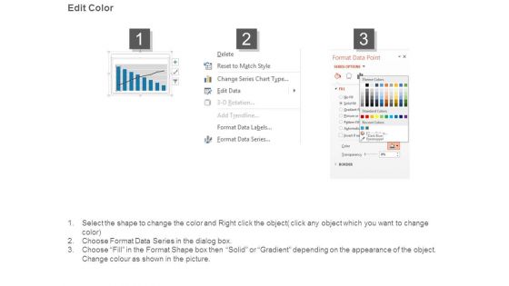 7 Tools For Total Quality Management Diagram Powerpoint Guide