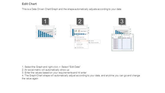 7 Tools For Total Quality Management Diagram Powerpoint Guide