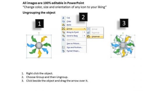 7 Arrows Converging Towards Single Task Process Relative Cycle Chart PowerPoint Slides
