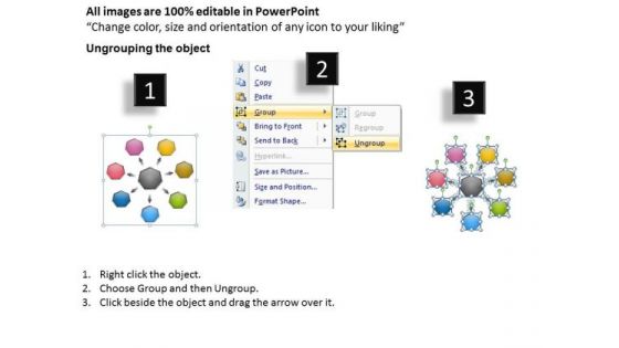 7 Converging And Diverging Factors Process Flow Circular Layout Network PowerPoint Slides