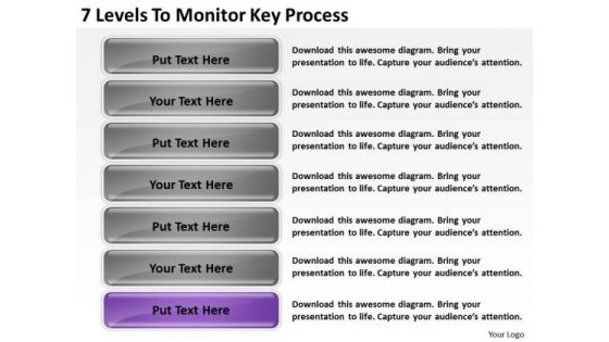 7 Levels To Monitor Key Process Step By Business Plan PowerPoint Templates