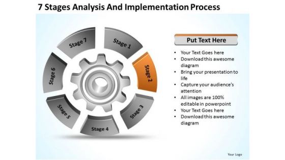 7 Stages Analysis And Implementation Process Business Plan PowerPoint Templates