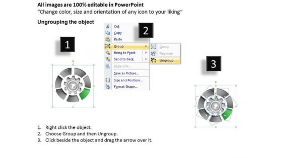 7 Stages Analysis And Implementation Process Business Plan Proposal PowerPoint Templates