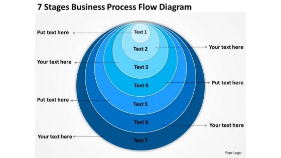 7 Stages Business Process Flow Diagram Writing Small Plan PowerPoint Slides