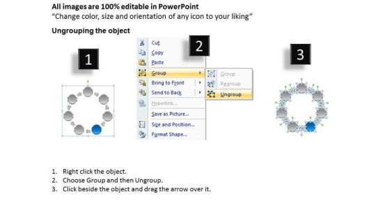 7 Stages Comprehensive Organizational Charts Ecommerce Business Plan PowerPoint Slides