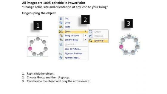 7 Stages Comprehensive Organizational Charts What Is Business Plan PowerPoint Slides