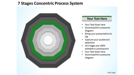7 Stages Concentric Proces System Business Plans PowerPoint Templates
