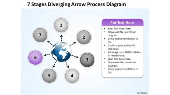 7 Stages Diverging Arrow Process Diagram Ppt Processs And PowerPoint Slides