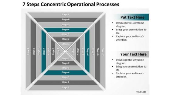 7 Steps Concentric Operational Processes Ppt Linear Flow Rate PowerPoint Slides