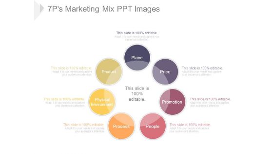 7ps Marketing Mix Ppt Images