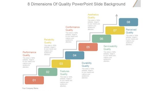 8 Dimensions Of Quality Ppt PowerPoint Presentation Styles