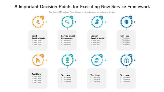 8 Important Decision Points For Executing New Service Framework Ppt PowerPoint Presentation File Vector PDF