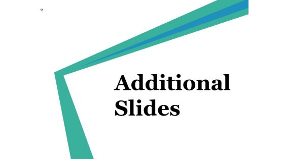 8 Lean Wastes Ppt PowerPoint Presentation Complete Deck With Slides