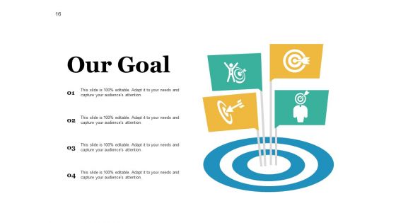 8 Lean Wastes Ppt PowerPoint Presentation Complete Deck With Slides