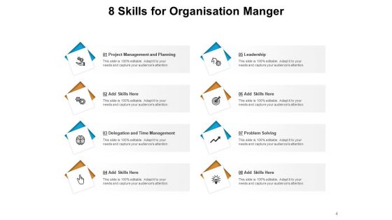 8 Skills For Learning And Development Financial Management Networking Ppt PowerPoint Presentation Complete Deck