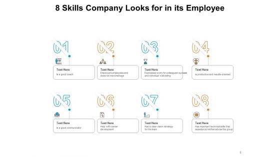 8 Skills For Learning And Development Financial Management Networking Ppt PowerPoint Presentation Complete Deck