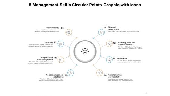 8 Skills For Learning And Development Financial Management Networking Ppt PowerPoint Presentation Complete Deck