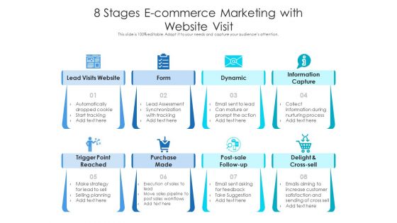 8 Stages E-Commerce Marketing With Website Visit Ppt PowerPoint Presentation File Model PDF