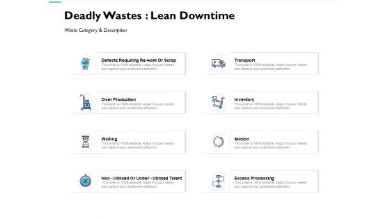 8 Wastes Downtime Ppt PowerPoint Presentation Complete Deck With Slides