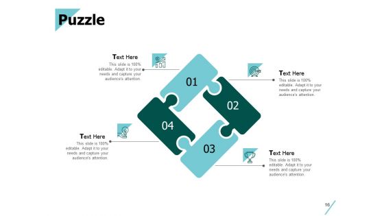 8 Wastes Of Lean Ppt PowerPoint Presentation Complete Deck With Slides