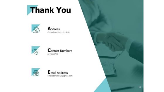 8 Wastes Of Lean Ppt PowerPoint Presentation Complete Deck With Slides