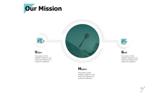 8 Wastes Of Lean Ppt PowerPoint Presentation Complete Deck With Slides