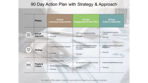 90 Day Action Plan With Strategy And Approach Ppt PowerPoint Presentation Pictures Visual Aids