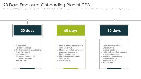 90 Day Employee Onboarding Ppt PowerPoint Presentation Complete Deck With Slides