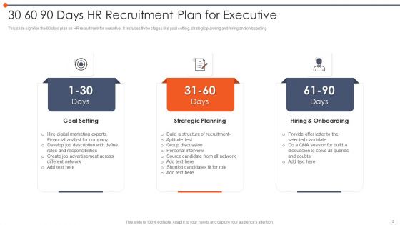 90 Day Managerial Plan Ppt PowerPoint Presentation Complete Deck With Slides
