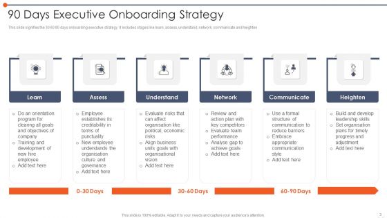 90 Day Managerial Plan Ppt PowerPoint Presentation Complete Deck With Slides