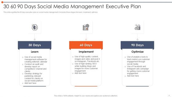 90 Day Managerial Plan Ppt PowerPoint Presentation Complete Deck With Slides