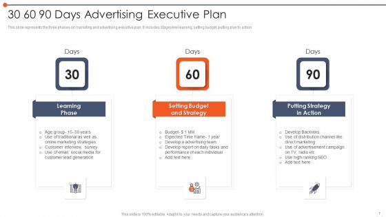 90 Day Managerial Plan Ppt PowerPoint Presentation Complete Deck With Slides