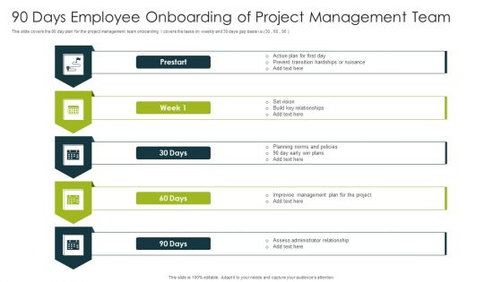 90 Days Employee Onboarding Of Project Management Team Ppt Infographic Template Show PDF 90 Days Employee Onboarding Of Project Management Team Ppt Infographic Template Show PDF