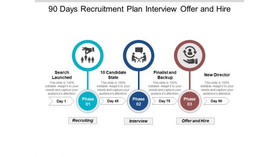 90 Days Recruitment Plan Interview Offer And Hire Ppt PowerPoint Presentation Professional Mockup