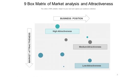 9 Box Grid Build Selectively Market Analysis Ppt PowerPoint Presentation Complete Deck