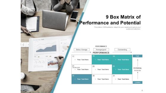 9 Box Grid Build Selectively Market Analysis Ppt PowerPoint Presentation Complete Deck