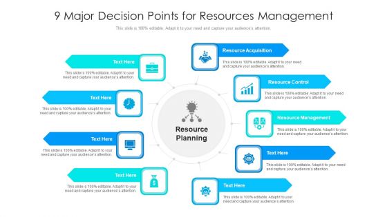 9 Major Decision Points For Resources Management Ppt PowerPoint Presentation File Graphics Download PDF 9 Major Decision Points For Resources Management Ppt PowerPoint Presentation File Graphics Download PDF