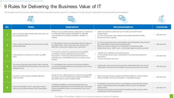 9 Rules For Delivering The Business Value Of IT Inspiration PDF
