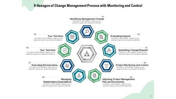 9 Sided Hexagon Management Process Ppt PowerPoint Presentation Complete Deck