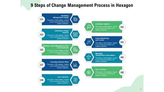 9 Sided Hexagon Management Process Ppt PowerPoint Presentation Complete Deck