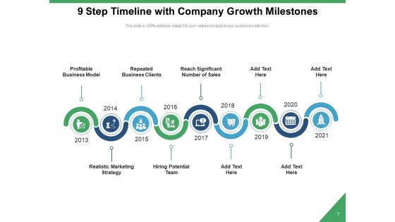 9 Stage Timeline Project Corporate Ppt PowerPoint Presentation Complete Deck