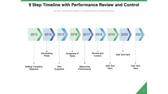 9 Stage Timeline Project Corporate Ppt PowerPoint Presentation Complete Deck