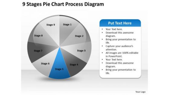 9 Stages Pie Chart Process Diagram Ppt Business Development Plan PowerPoint Slides