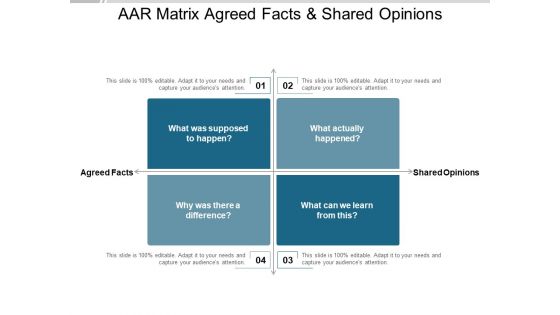 AAR Matrix Agreed Facts And Shared Opinions Ppt PowerPoint Presentation Model Graphics Example