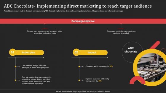 ABC Chocolate Implementing Direct Marketing To Reach Target Audience Slides PDF