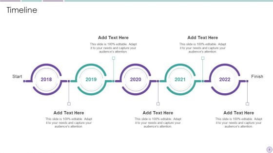 ADL Grid Ppt PowerPoint Presentation Complete With Slides