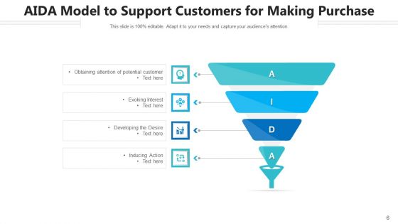 AIDA Marketing Framework Developing Potential Ppt PowerPoint Presentation Complete Deck With Slides