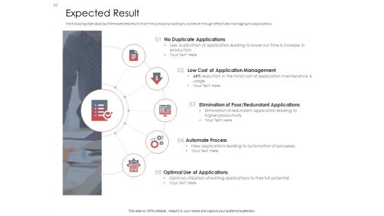 AIM Principles For Data Storage Ppt PowerPoint Presentation Complete Deck With Slides